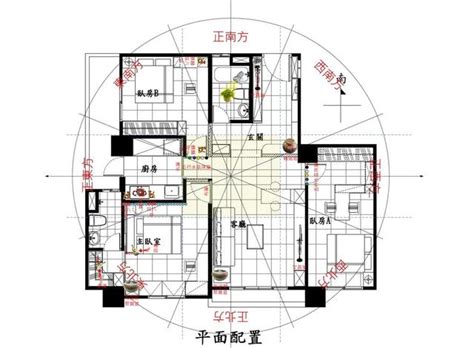 房門 風水|房門對房門：風水與家居布局的考量 